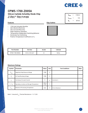 CPW5-1700-Z005A Datasheet PDF Cree, Inc