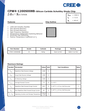 CPW4-1200S008B Datasheet PDF Cree, Inc