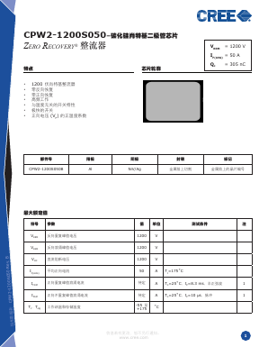 CPW2-1200S050B Datasheet PDF Cree, Inc