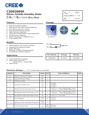 C3D02060F Datasheet PDF Cree, Inc
