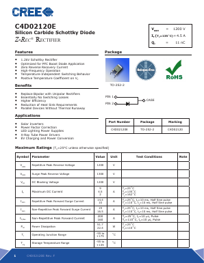 C4D02120E Datasheet PDF Cree, Inc