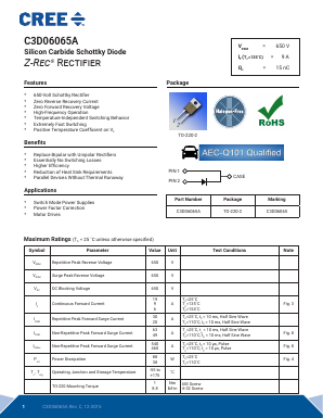 C3D06065A Datasheet PDF Cree, Inc