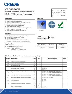 C3D03060F Datasheet PDF Cree, Inc