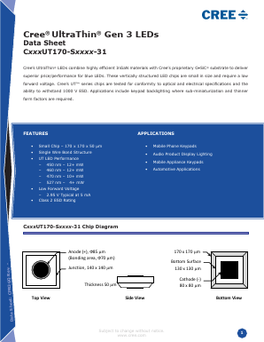 CXXXUT170-SXXXX-31 Datasheet PDF Cree, Inc