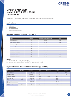 LP6-PWR1-03-N1-00001 Datasheet PDF Cree, Inc