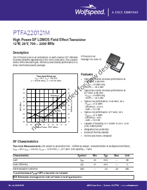 PTFA220121MV4R1K Datasheet PDF Cree, Inc