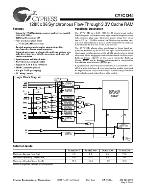 CY7C1345-50AC Datasheet PDF Cypress Semiconductor