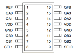 W162 Datasheet PDF Cypress Semiconductor