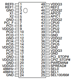 W130 Datasheet PDF Cypress Semiconductor