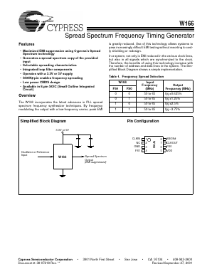 W166 Datasheet PDF Cypress Semiconductor