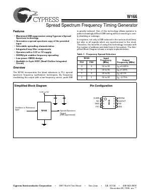W166 Datasheet PDF Cypress Semiconductor