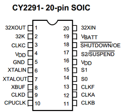 CY2291FX Datasheet PDF Cypress Semiconductor