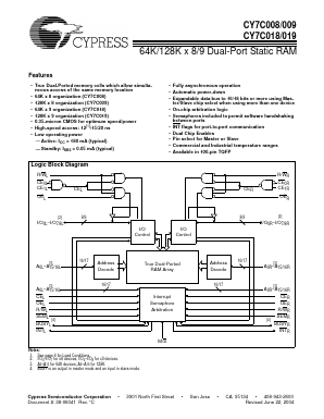 CY7C008-12AC Datasheet PDF Cypress Semiconductor