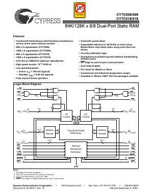 CY7C008-20AC Datasheet PDF Cypress Semiconductor