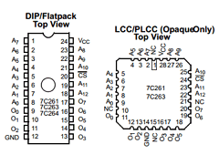 7C264-20 Datasheet PDF Cypress Semiconductor
