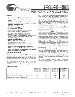 CY7C1366A Datasheet PDF Cypress Semiconductor