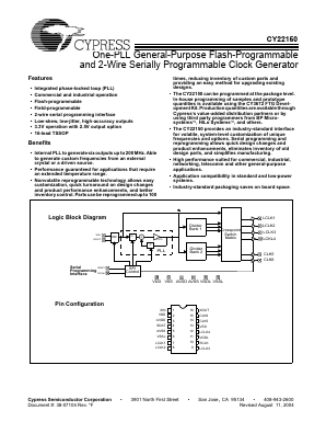 CY22150ZC Datasheet PDF Cypress Semiconductor
