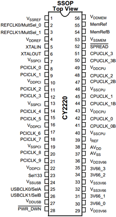 CY2220-2 Datasheet PDF Cypress Semiconductor