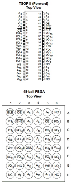 CY62136V Datasheet PDF Cypress Semiconductor