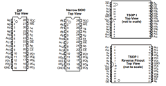 CY62256NLL-55ZXI Datasheet PDF Cypress Semiconductor
