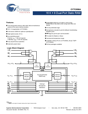 CY7C006A-20JXC Datasheet PDF Cypress Semiconductor