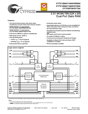 CY7C017AV Datasheet PDF Cypress Semiconductor