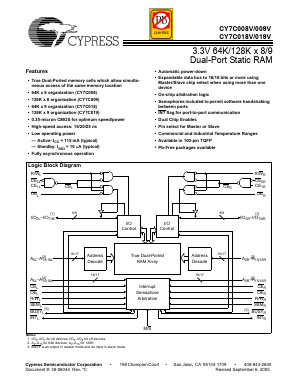 CY7C008V-20AC Datasheet PDF Cypress Semiconductor