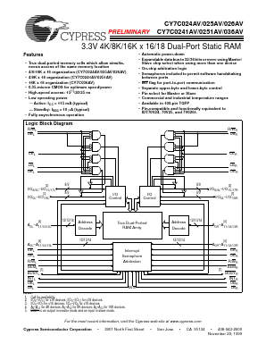CY7C025AV-15AC Datasheet PDF Cypress Semiconductor