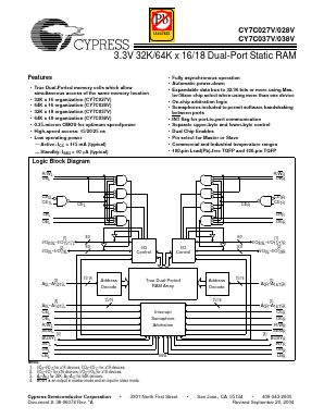 CY7C027V-15AXC Datasheet PDF Cypress Semiconductor
