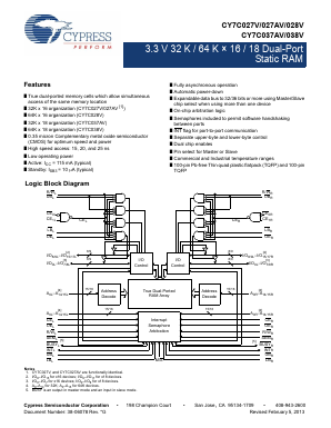 CY7C028V-15AXC Datasheet PDF Cypress Semiconductor