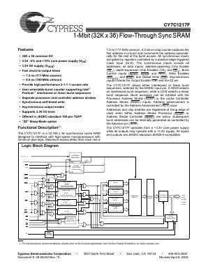 CY7C1217F-100AC Datasheet PDF Cypress Semiconductor