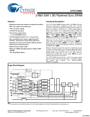CY7C1346H-166AXC Datasheet PDF Cypress Semiconductor