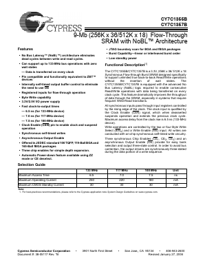 CY7C1357B-117AC Datasheet PDF Cypress Semiconductor