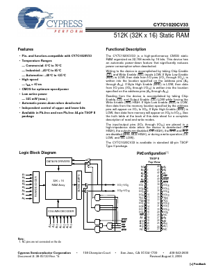 CY7C1020CV33-10ZI Datasheet PDF Cypress Semiconductor