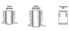 CY7C63001A-PXC Datasheet PDF Cypress Semiconductor
