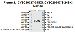 CY8C20247 Datasheet PDF Cypress Semiconductor