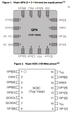 CY8C20160-SX2I Datasheet PDF Cypress Semiconductor