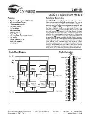 CYM1441PZ-20C Datasheet PDF Cypress Semiconductor