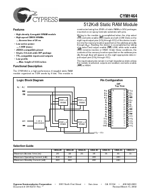 CYM1464PD-20C Datasheet PDF Cypress Semiconductor