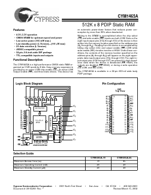 CYM1465A-70 Datasheet PDF Cypress Semiconductor