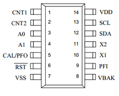 FM3164 Datasheet PDF Cypress Semiconductor