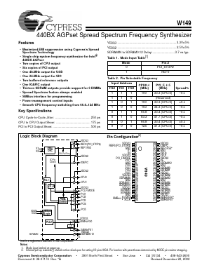 W149H Datasheet PDF Cypress Semiconductor