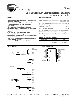 W164 Datasheet PDF Cypress Semiconductor