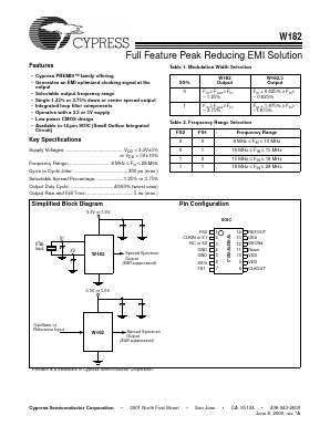 W182 Datasheet PDF Cypress Semiconductor