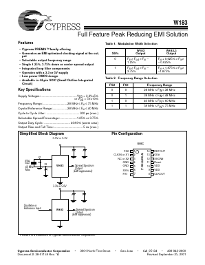 W183 Datasheet PDF Cypress Semiconductor
