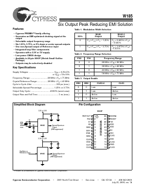 W185H Datasheet PDF Cypress Semiconductor