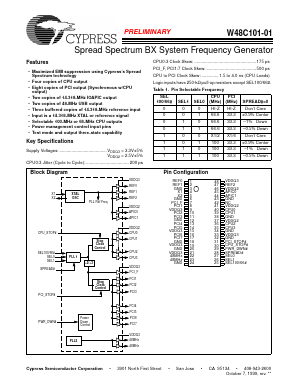 W48C101-01H Datasheet PDF Cypress Semiconductor