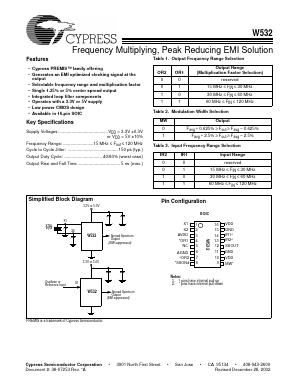 W532 Datasheet PDF Cypress Semiconductor