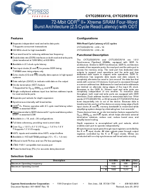 CY7C2565XV18-600BZXC Datasheet PDF Cypress Semiconductor
