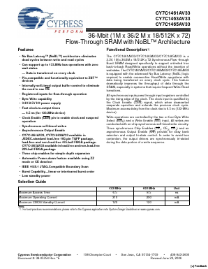 CY7C1463AV33 Datasheet PDF Cypress Semiconductor